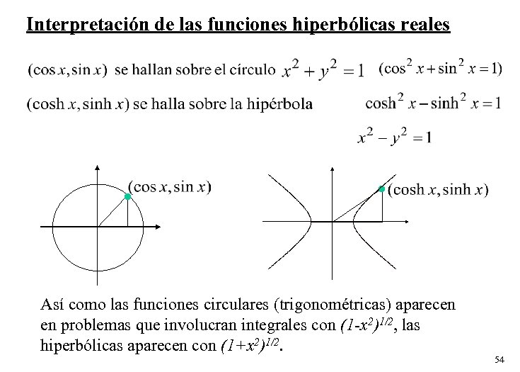 Interpretación de las funciones hiperbólicas reales Así como las funciones circulares (trigonométricas) aparecen en