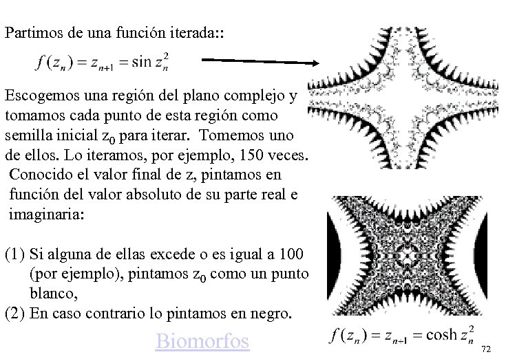 Partimos de una función iterada: : Escogemos una región del plano complejo y tomamos