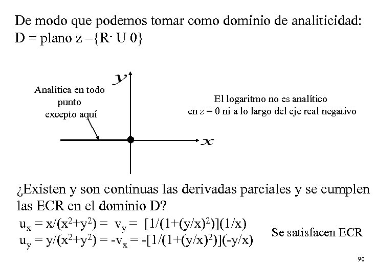 De modo que podemos tomar como dominio de analiticidad: D = plano z –{R-