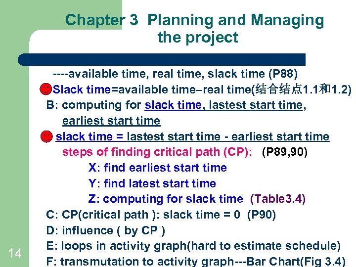 Chapter 3 Planning and Managing the project 14 ----available time, real time, slack time
