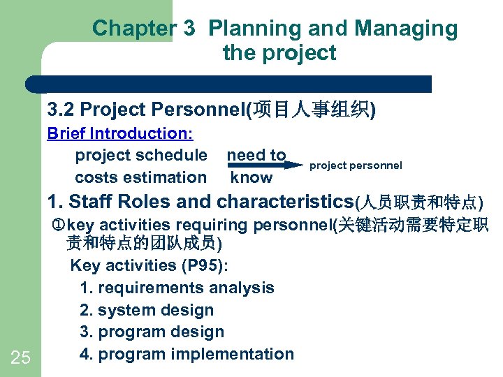 Chapter 3 Planning and Managing the project 3. 2 Project Personnel(项目人事组织) Brief Introduction: project
