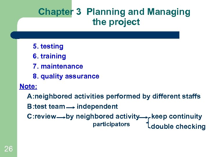 Chapter 3 Planning and Managing the project 5. testing 6. training 7. maintenance 8.