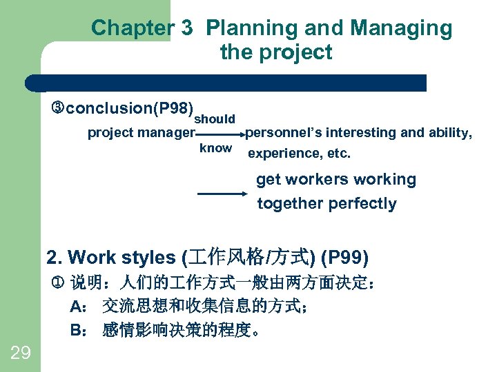 Chapter 3 Planning and Managing the project conclusion(P 98) should project manager personnel’s interesting