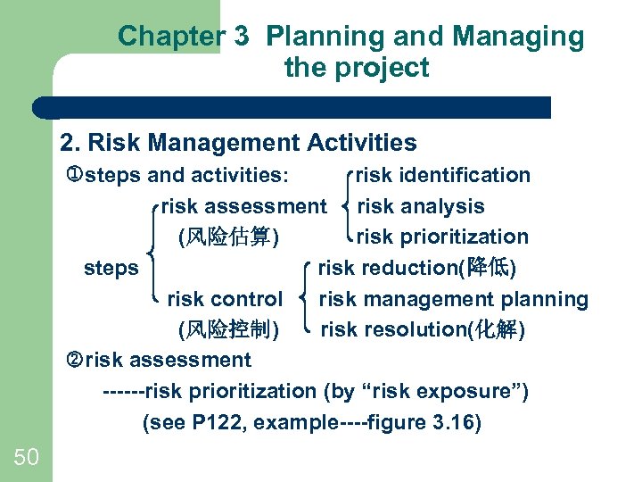 Chapter 3 Planning and Managing the project 2. Risk Management Activities steps and activities: