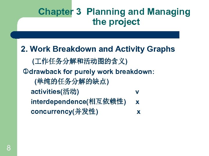 Chapter 3 Planning and Managing the project 2. Work Breakdown and Activity Graphs (