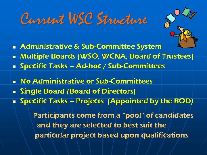 Current WSC Structure n n n Administrative & Sub-Committee System Multiple Boards (WSO, WCNA,