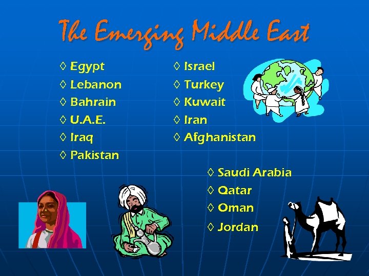 The Emerging Middle East ◊ Egypt ◊ Lebanon ◊ Bahrain ◊ U. A. E.