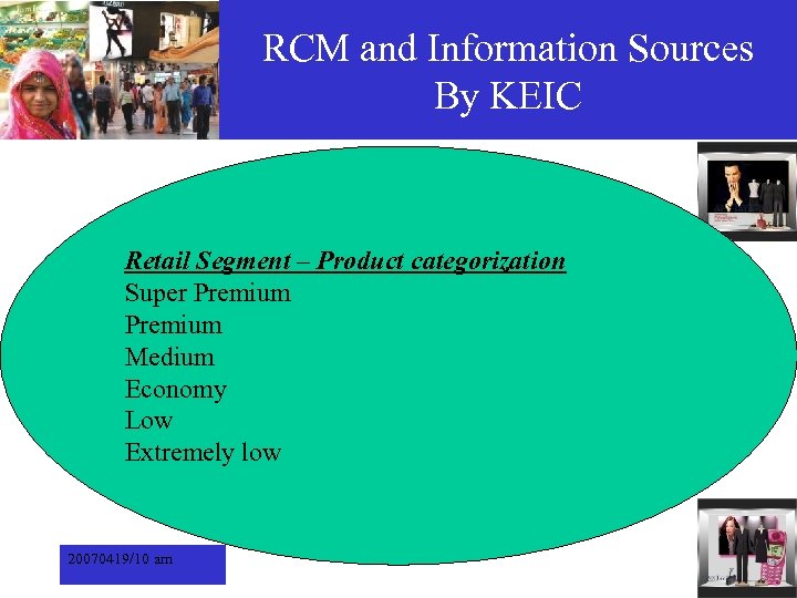 RCM and Information Sources By KEIC Retail Segment – Product categorization Super Premium Medium