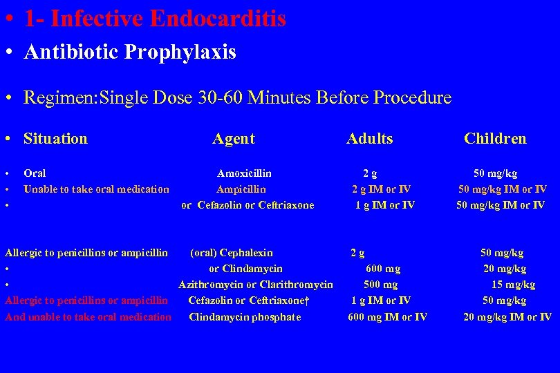  • 1 - Infective Endocarditis • Antibiotic Prophylaxis • Regimen: Single Dose 30