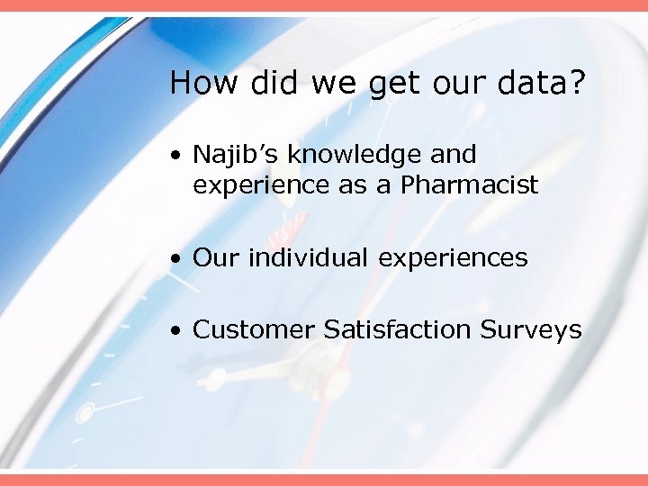 How did we get our data? • Najib’s knowledge and experience as a Pharmacist