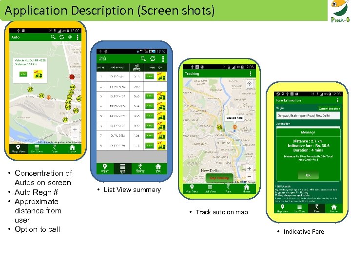 Application Description (Screen shots) • Concentration of Autos on screen • Auto Regn #