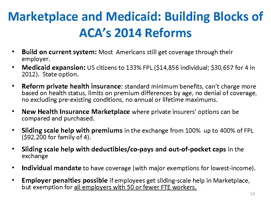 Marketplace and Medicaid: Building Blocks of ACA’s 2014 Reforms • Build on current system:
