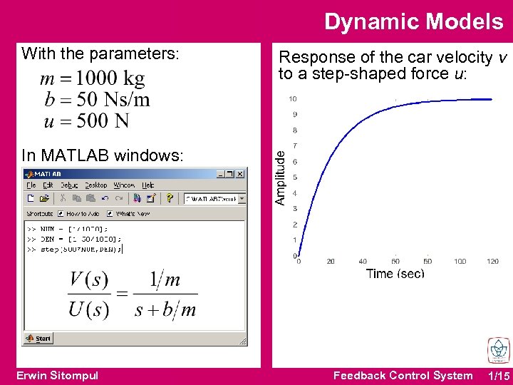 Dynamic Models With the parameters: Response of the car velocity v to a step-shaped