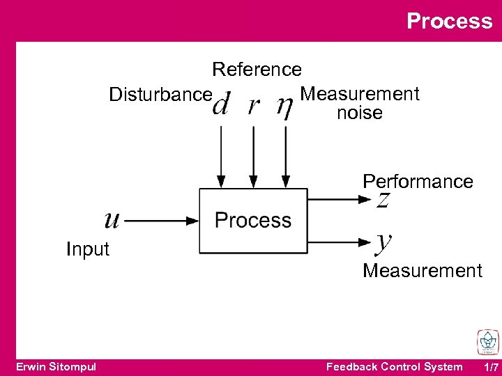 Process Reference Measurement Disturbance noise Performance Input Erwin Sitompul Measurement Feedback Control System 1/7