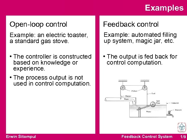 Examples Open-loop control Feedback control Example: an electric toaster, a standard gas stove. Example: