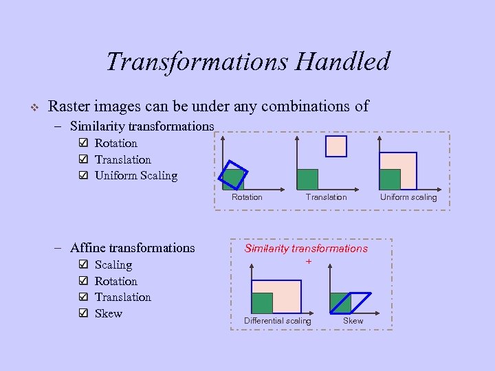 Transformations Handled v Raster images can be under any combinations of – Similarity transformations