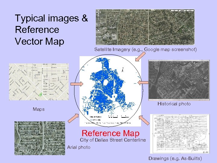 Typical images & Reference Vector Map Satellite Imagery (e. g. , Google map screenshot)