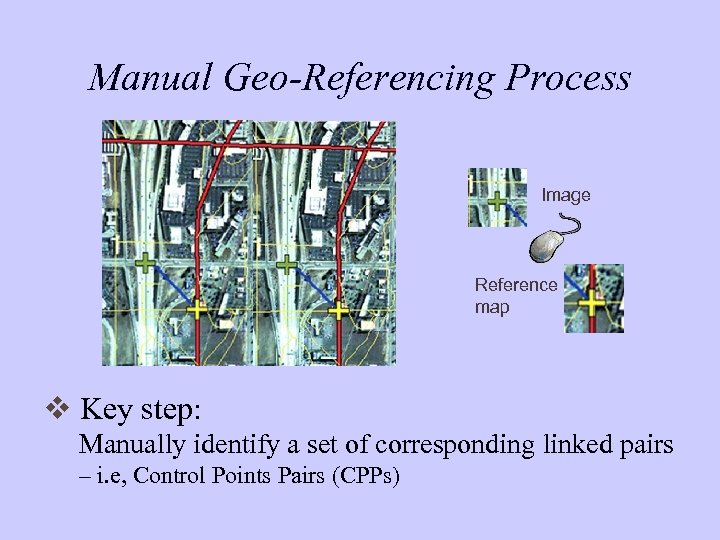 Manual Geo-Referencing Process Image Reference map v Key step: Manually identify a set of