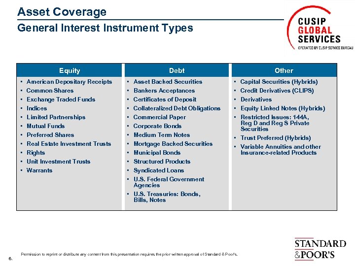 Asset Coverage General Interest Instrument Types Equity • • • 6. American Depositary Receipts