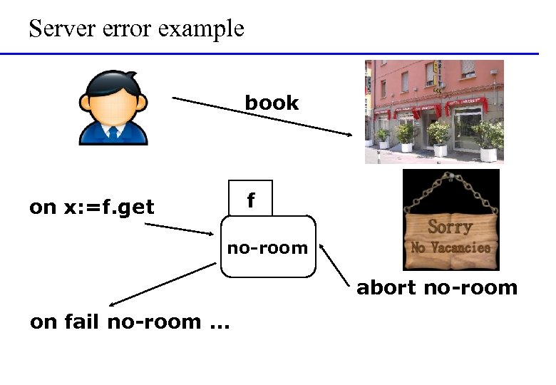 Server error example book f on x: =f. get no-room abort no-room on fail