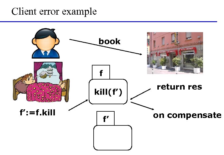 Client error example book f kill(f’) f’: =f. kill f’ return res on compensate