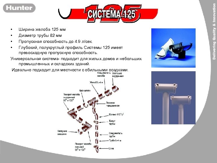  • • Ширина желоба 125 мм Диаметр трубы 82 мм Пропускная способность до