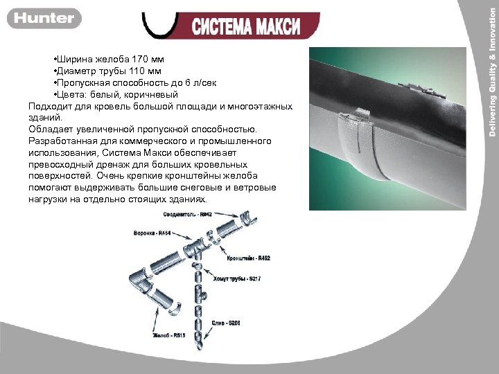  • Ширина желоба 170 мм • Диаметр трубы 110 мм • Пропускная способность