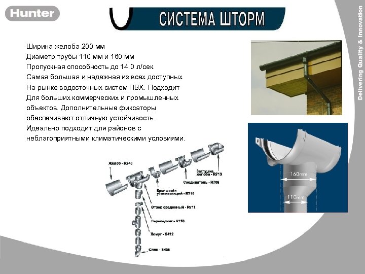 Ширина желоба 200 мм Диаметр трубы 110 мм и 160 мм Пропускная способность до