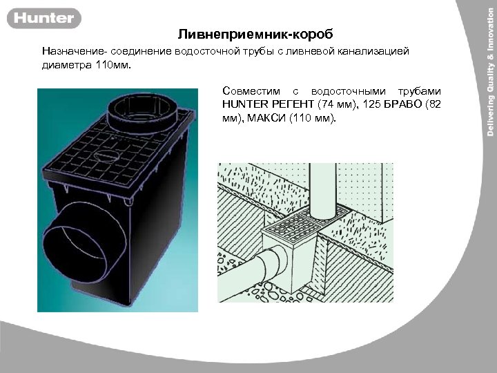 Ливнеприемник-короб Назначение- соединение водосточной трубы с ливневой канализацией диаметра 110 мм. Совместим с водосточными