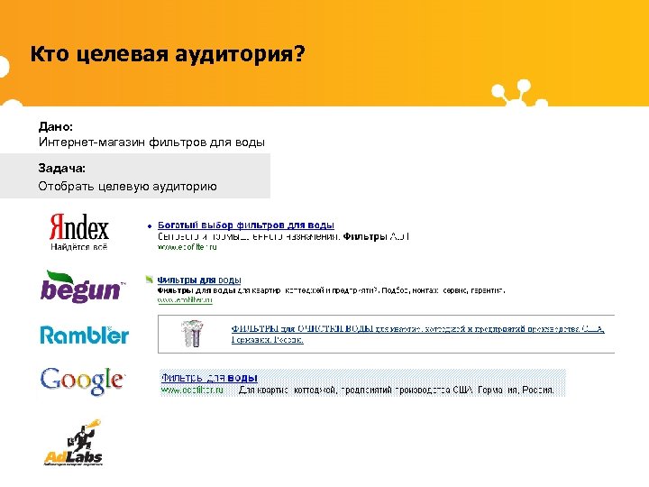 Кто целевая аудитория? Дано: Интернет-магазин фильтров для воды Задача: Отобрать целевую аудиторию 