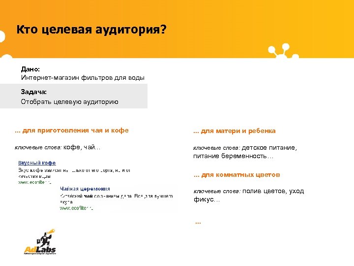 Кто целевая аудитория? Дано: Интернет-магазин фильтров для воды Задача: Отобрать целевую аудиторию . .