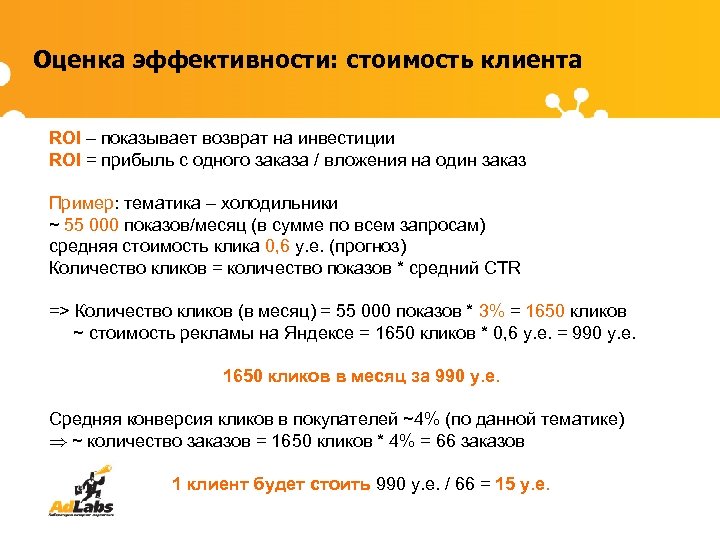 Оценка эффективности: стоимость клиента ROI – показывает возврат на инвестиции ROI = прибыль с
