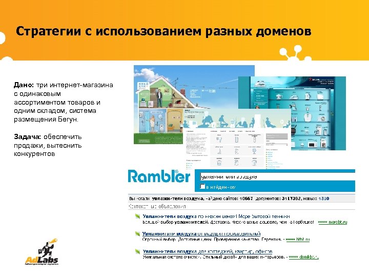 Стратегии с использованием разных доменов Дано: три интернет-магазина с одинаковым ассортиментом товаров и одним