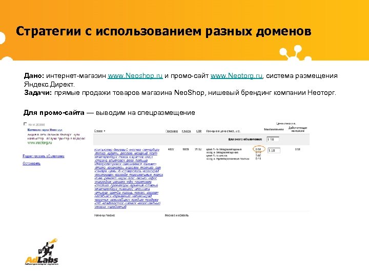 Стратегии с использованием разных доменов Дано: интернет-магазин www. Neoshop. ru и промо-сайт www. Neotorg.