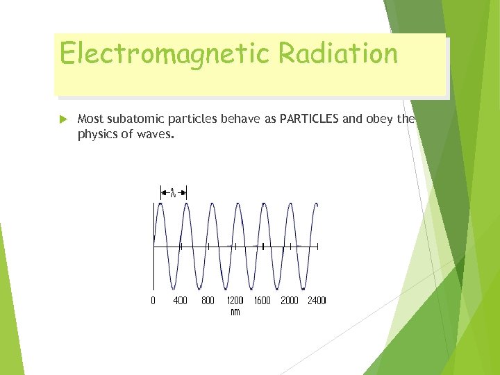 Electromagnetic Radiation Most subatomic particles behave as PARTICLES and obey the physics of waves.
