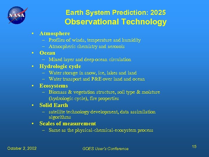 Earth System Prediction: 2025 Observational Technology • Atmosphere – Profiles of winds, temperature and