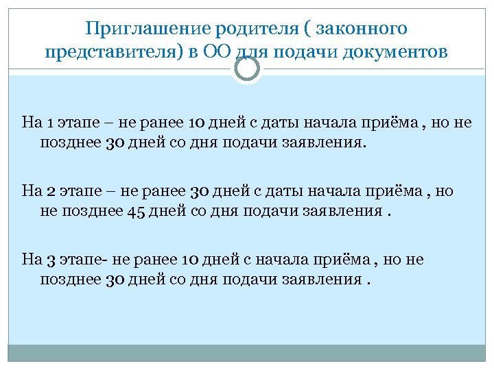 Приглашение родителя ( законного представителя) в ОО для подачи документов На 1 этапе –