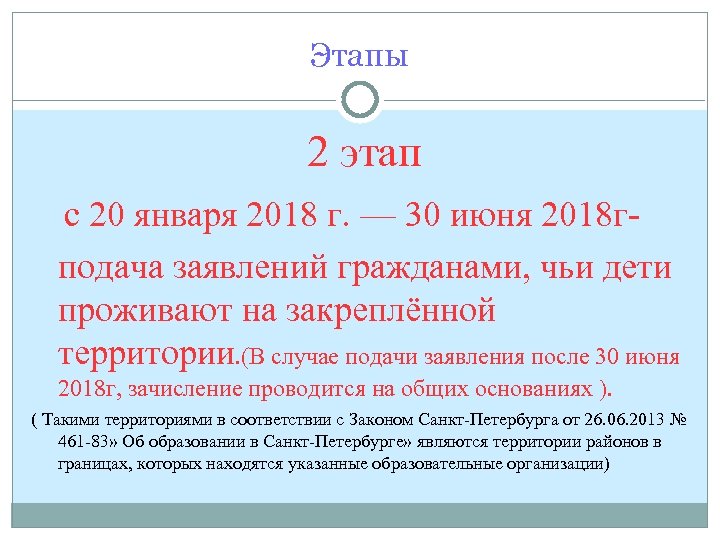 Этапы 2 этап с 20 января 2018 г. — 30 июня 2018 г подача