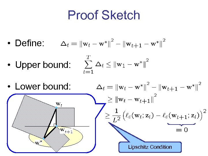 Proof Sketch • Define: • Upper bound: • Lower bound: Lipschitz Condition 
