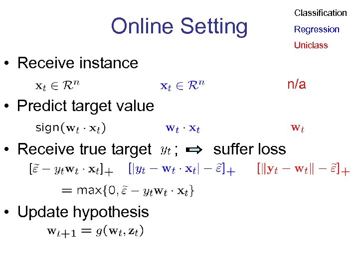Online Setting Classification Regression Uniclass • Receive instance n/a • Predict target value •