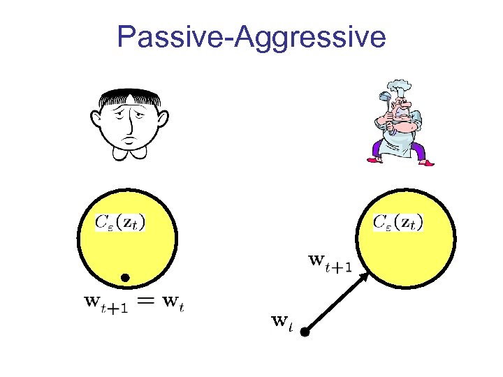 Passive-Aggressive 