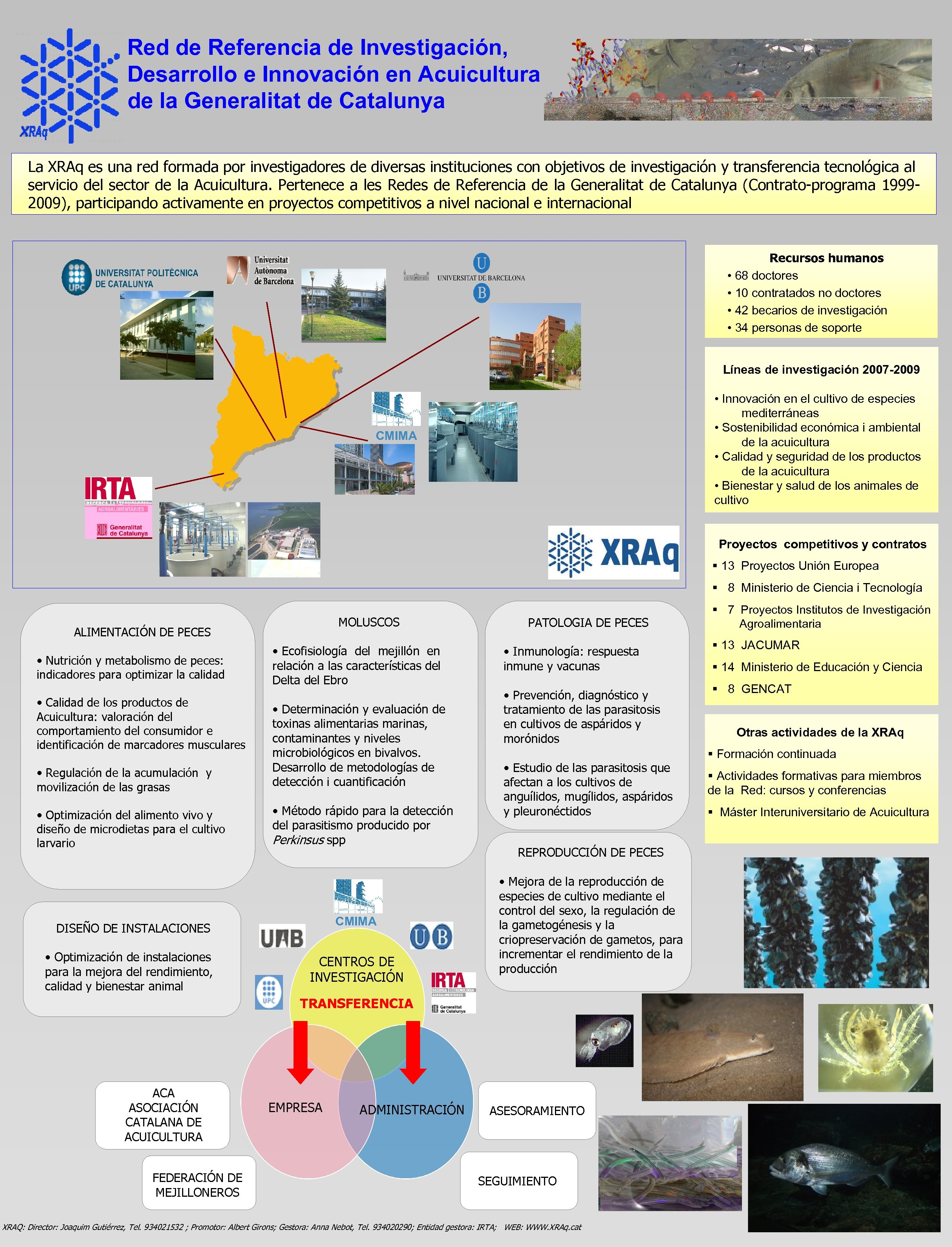 Red de Referencia de Investigación, Desarrollo e Innovación en Acuicultura de la Generalitat de