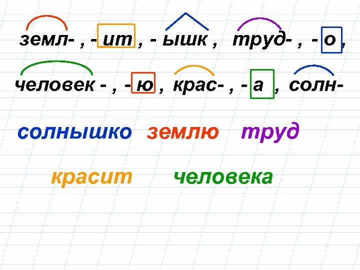 земл- , - ит , - ышк , труд- , - о , человек
