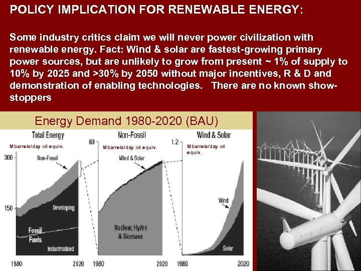 POLICY IMPLICATION FOR RENEWABLE ENERGY: Some industry critics claim we will never power civilization