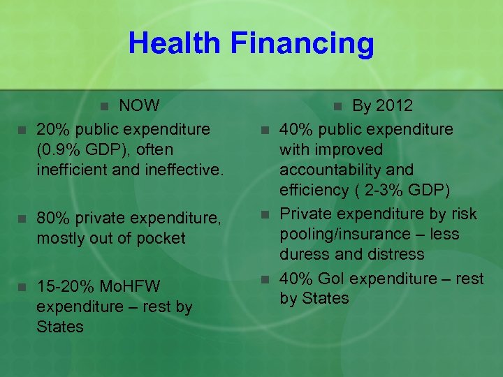 Health Financing NOW 20% public expenditure (0. 9% GDP), often inefficient and ineffective. n