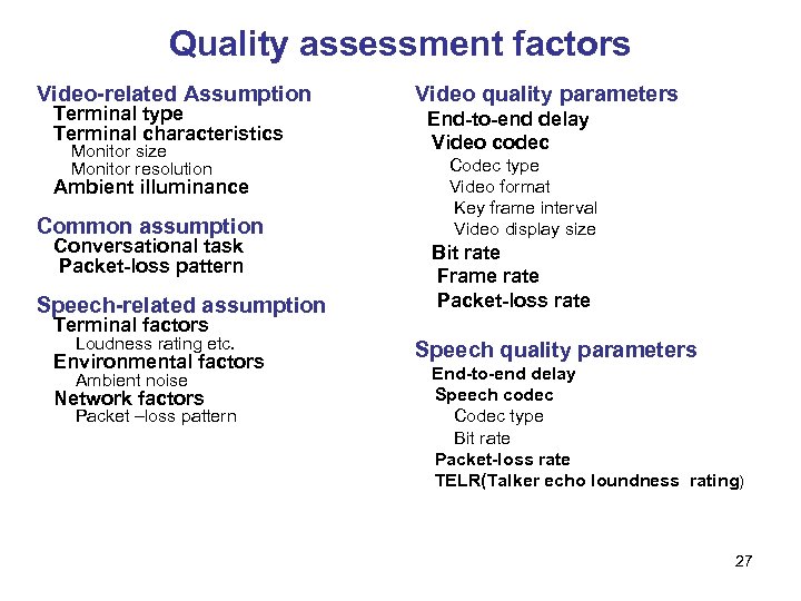 Quality assessment factors Video-related Assumption Terminal type Terminal characteristics Monitor size Monitor resolution Ambient