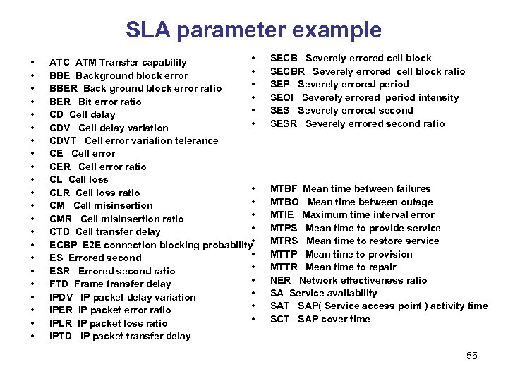 SLA parameter example • • • • • • ATC ATM Transfer capability •