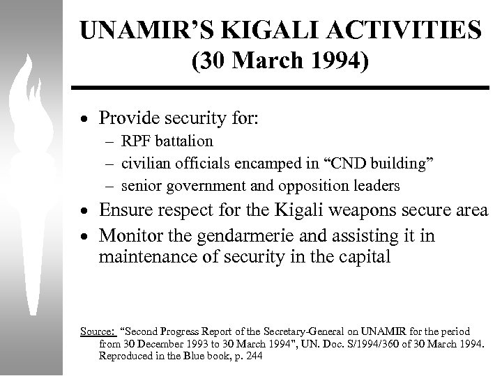 UNAMIR’S KIGALI ACTIVITIES (30 March 1994) · Provide security for: – RPF battalion –