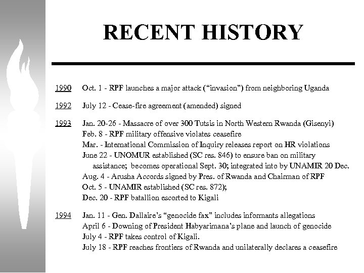 RECENT HISTORY 1990 Oct. 1 - RPF launches a major attack (“invasion”) from neighboring