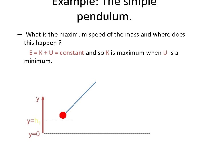Example: The simple pendulum. – What is the maximum speed of the mass and